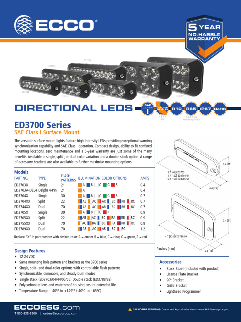 Directional LED Surface Mount Lights | PDF | Motor Vehicle