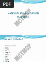 National Immunization & Vitamin A Schedule | PDF