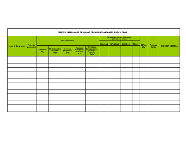 Anexo Informe Formato C. Registro Respel | PDF