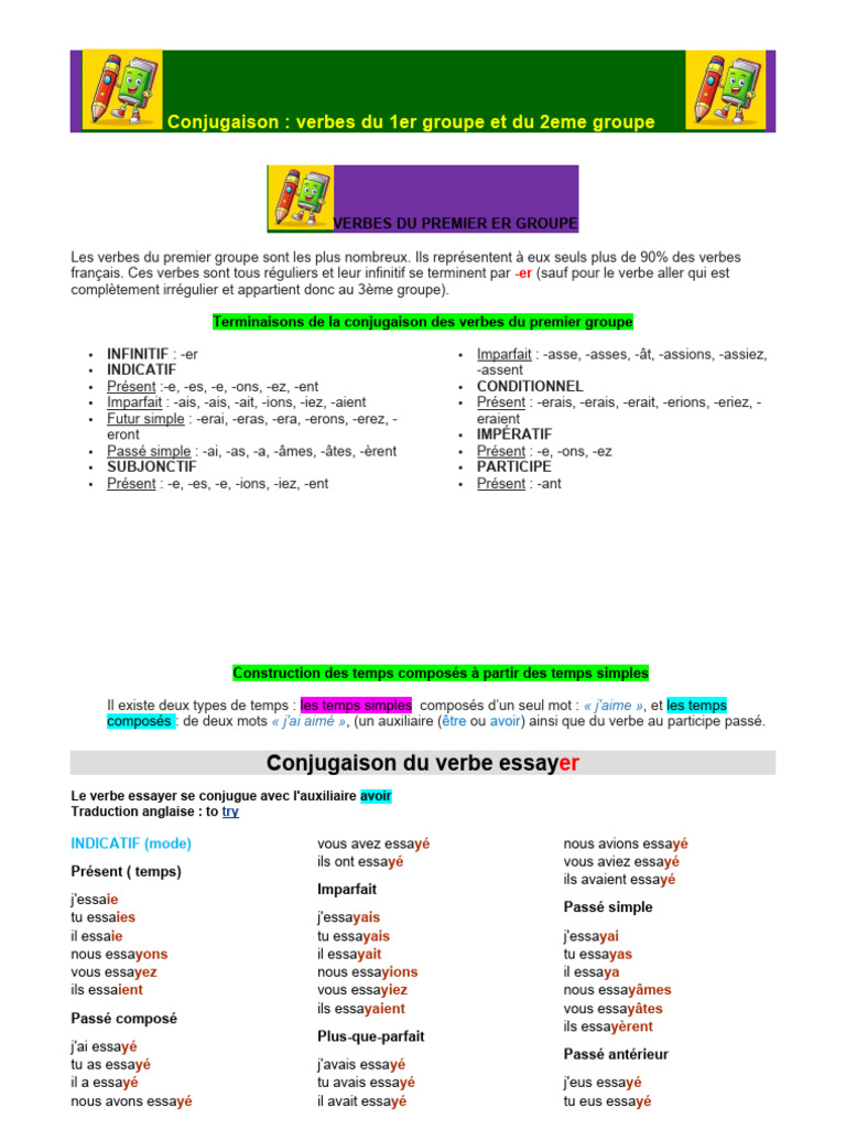 Conjugaison des verbes -er et -ir | PDF | Verbe | Temps (grammaire)