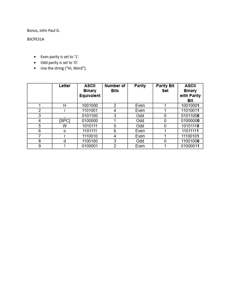 ASCII Binary Parity Bit Analysis | PDF