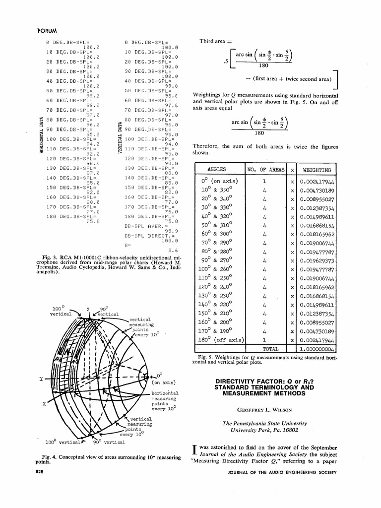 Directivity Factor Measurement Methods | PDF | Acoustics | Sound
