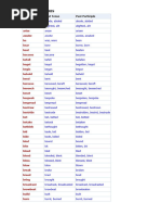 Merriam.Webster s.Rhyming.Dictionary | PDF | Adverb | Rhyme