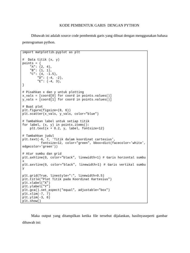 Kode Pembentuk Garis Dengan Python | PDF