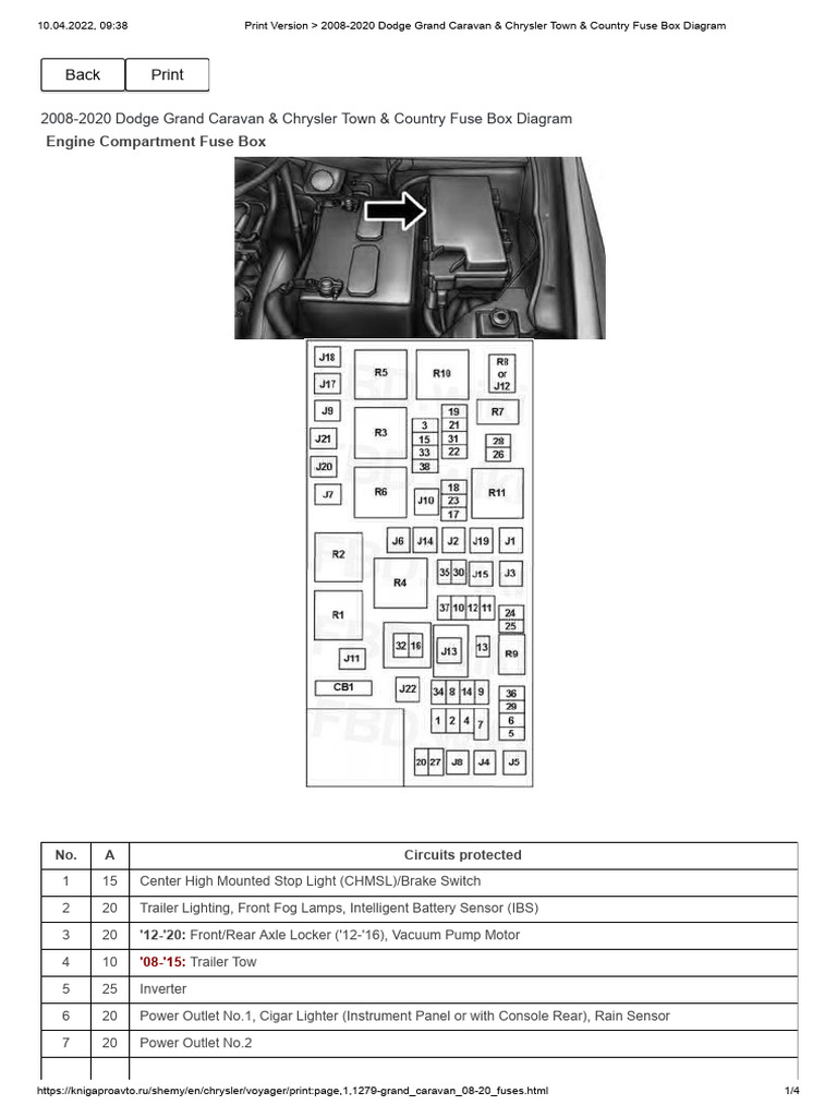 2006 dodge caravan cigarette lighter fuse location How To Replace The And Stereo On A Grand Dodge Caravan & Chrysler Town