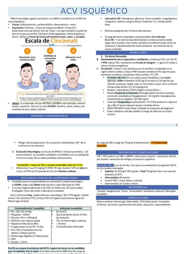 Manejo del ACV Isquémico: Diagnóstico y Tratamiento | PDF | Carrera ...