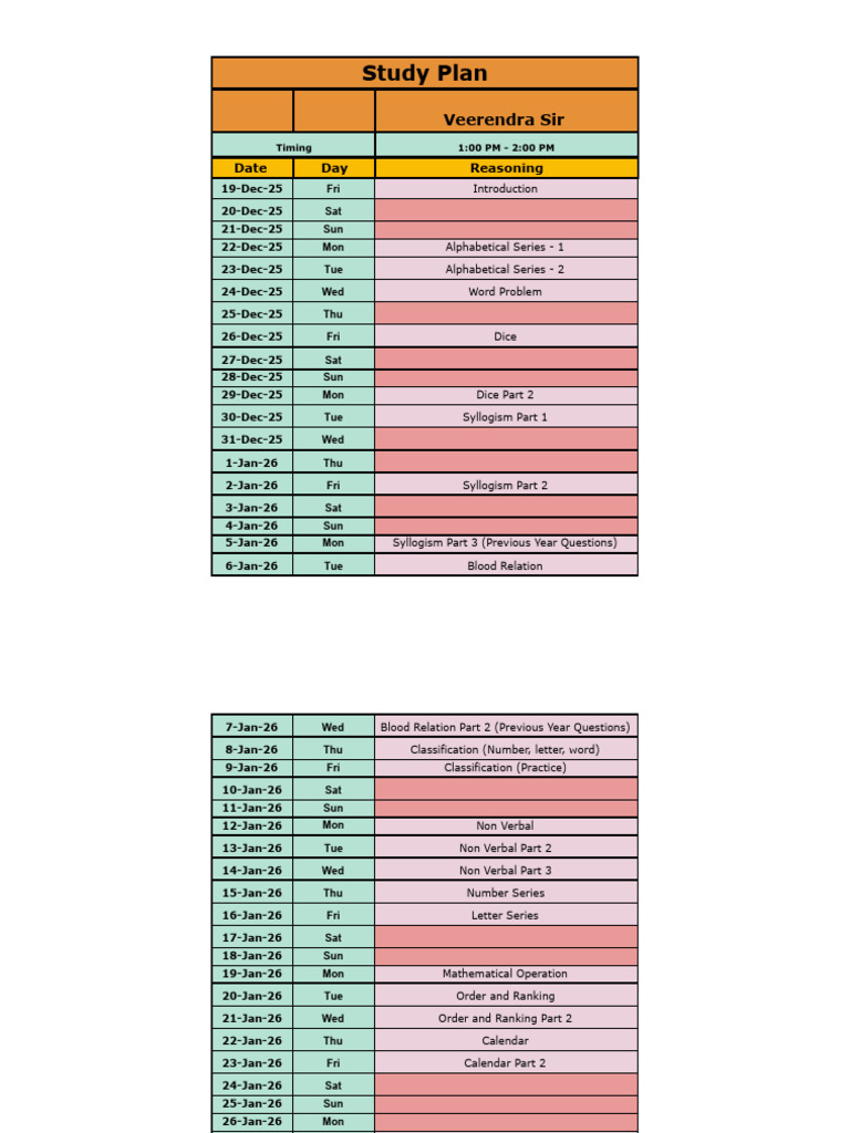 Comprehensive Study Plan for Reasoning | PDF | Mathematics | Logic