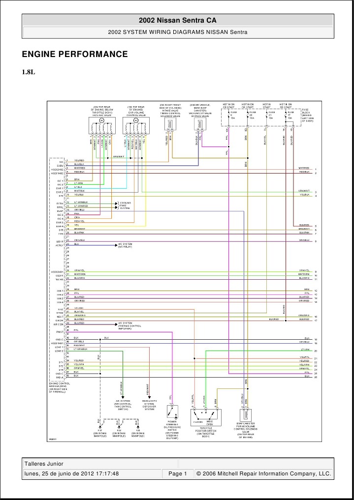 01 Nissan Sentra Wiring Diagram Wiring Diagram Blog Mine Mine Alfombrasdelsur Es