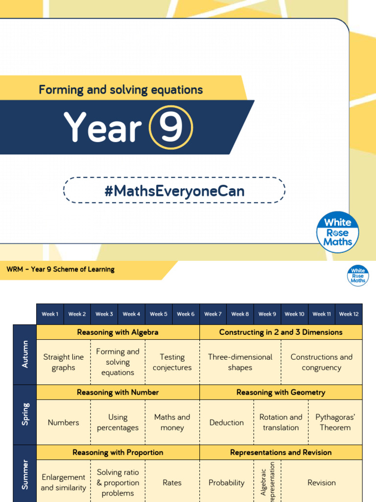 Year 9 Maths: Equations & Inequalities | PDF | Algebra | Equations