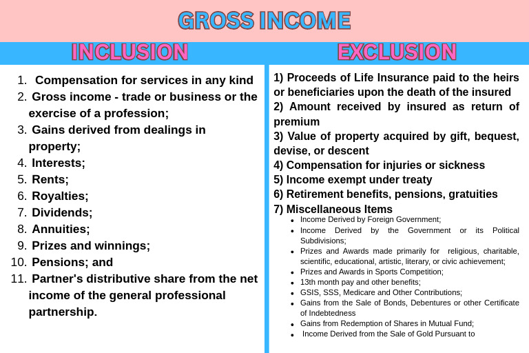 Gross Income: Inclusions and Exclusions | PDF