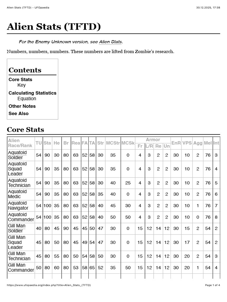 Alien Stats (TFTD) - UFOpaedia | PDF | Multiplication