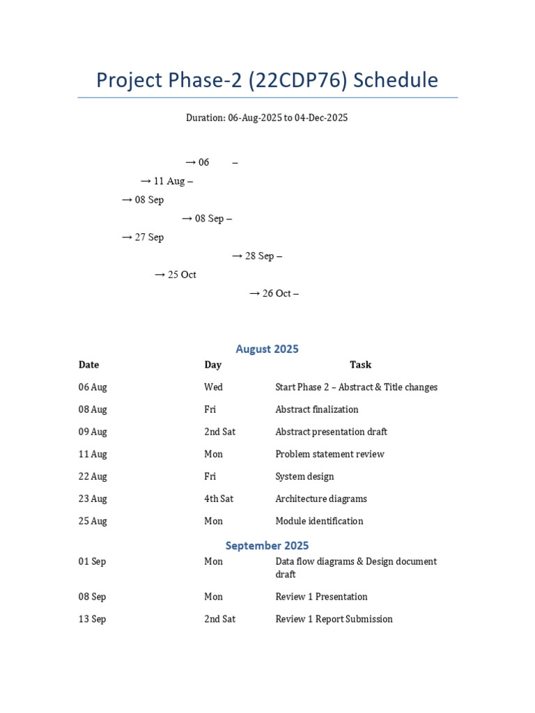 Project Phase-2 Schedule Overview | PDF