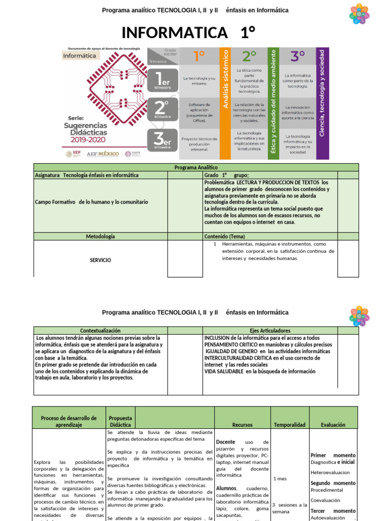Programa Analitico Informatica 123 X Contenido 8 Contenidos | PDF ...
