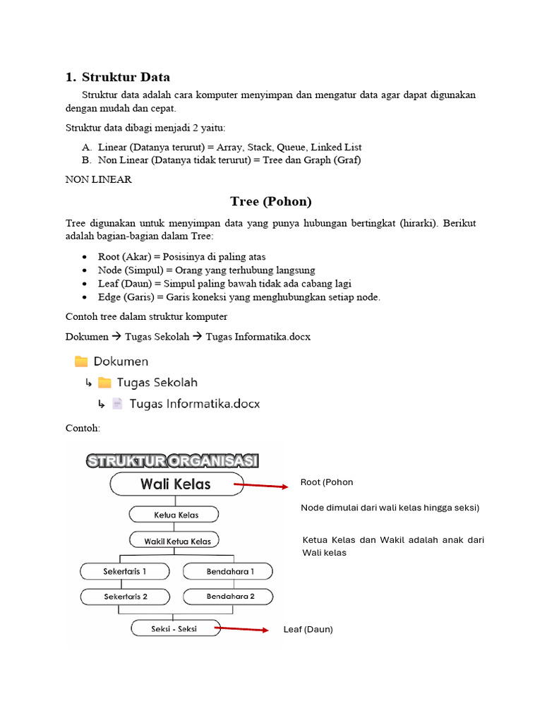 Struktur Data: Tree dan Graph dalam Komputer | PDF