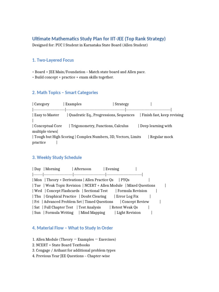 IIT-JEE Math Study Plan for PUC I | PDF | Mathematics | Concept
