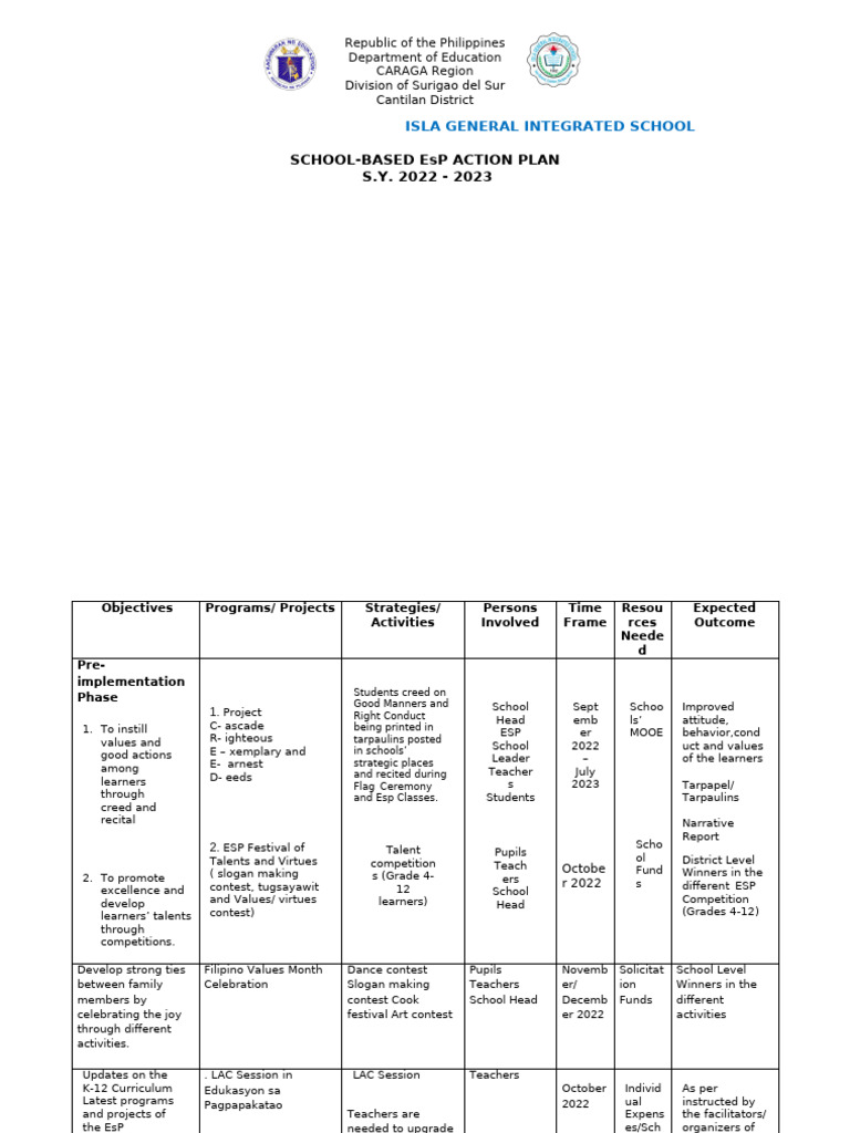 EsP Action Plan for Isla General School | PDF | Cognition | Intelligence