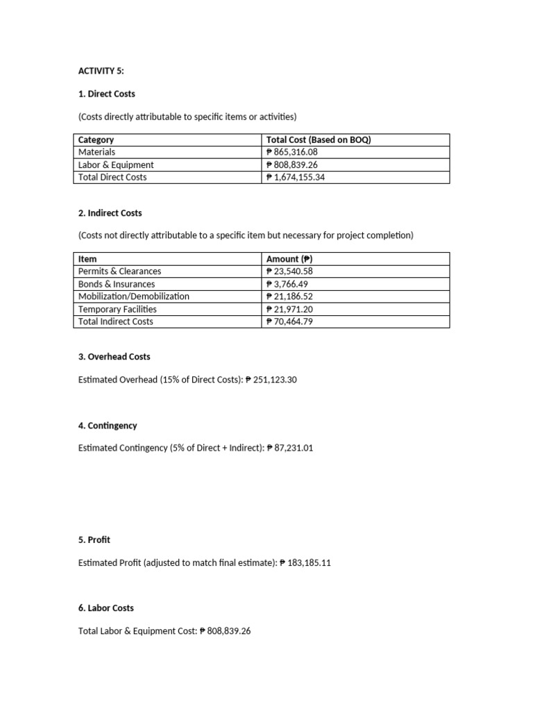 Project Cost Breakdown and Estimates | PDF