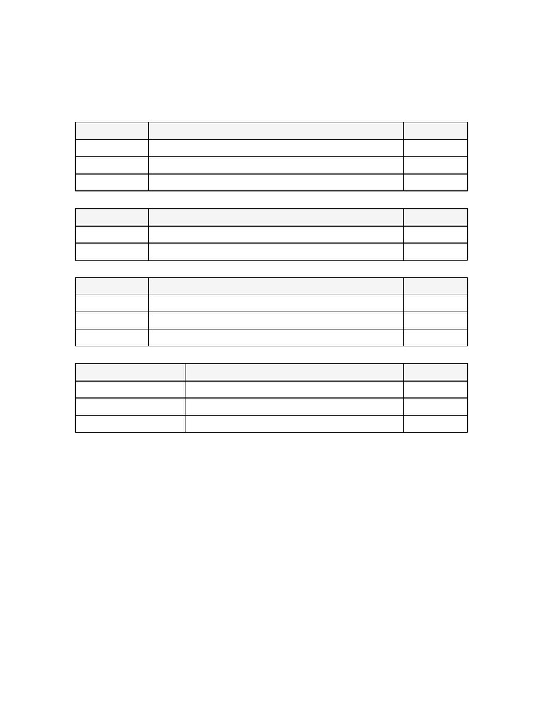 Level 100 First Semester Course List One Page With Minor | PDF