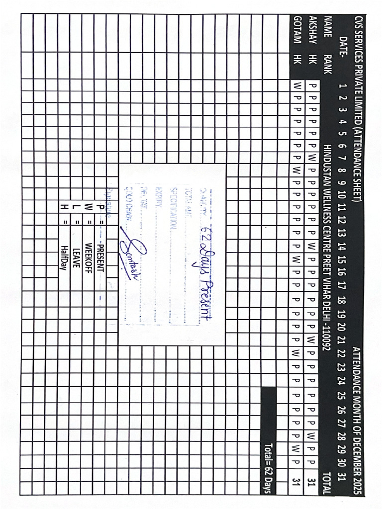 Cvs Services Private Limited (Attendance Sheet) Sign December 2025 | PDF