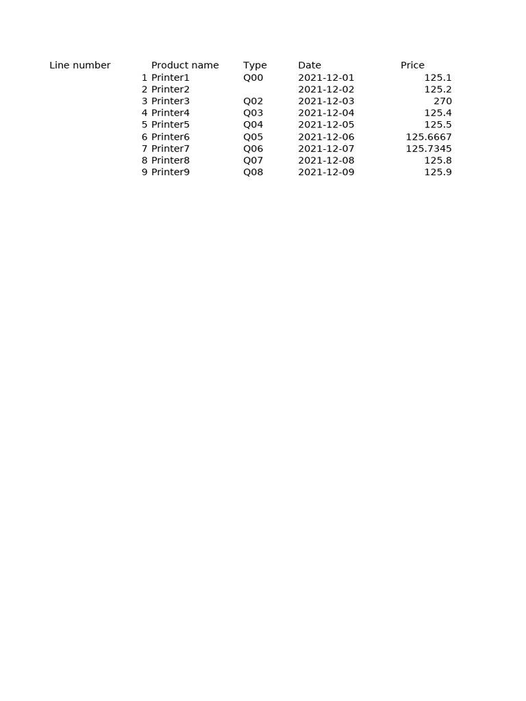 Sample Data | PDF