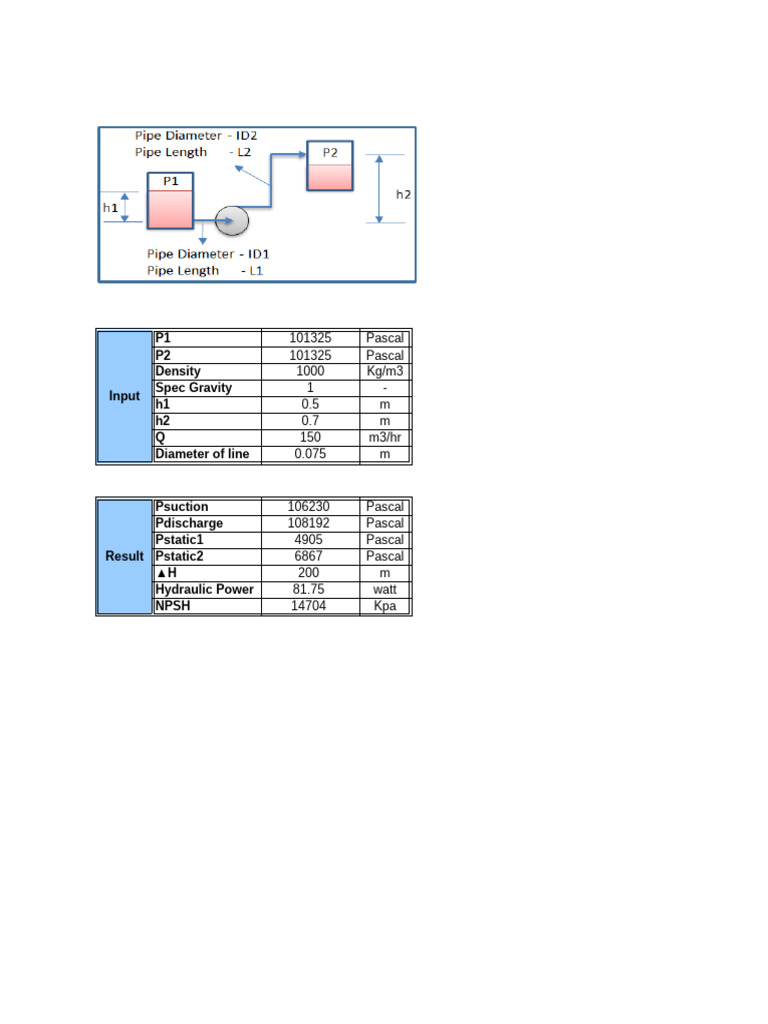 Pump Calulations | PDF