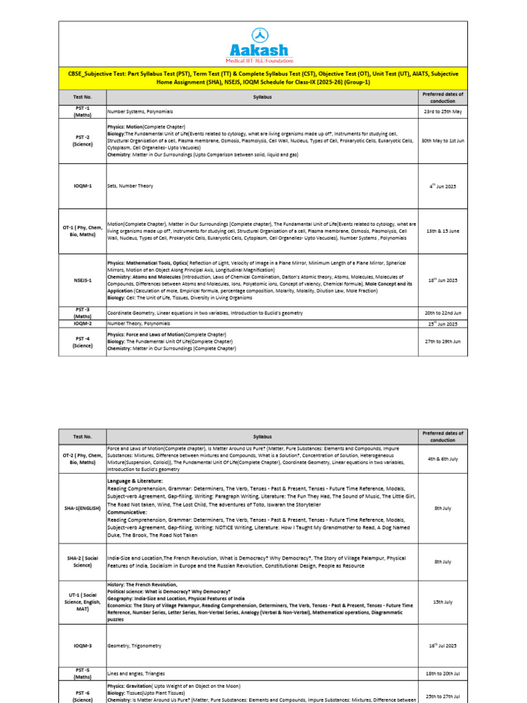 Class IX 2025-26 Test Schedule | PDF | Cell (Biology) | Mixture