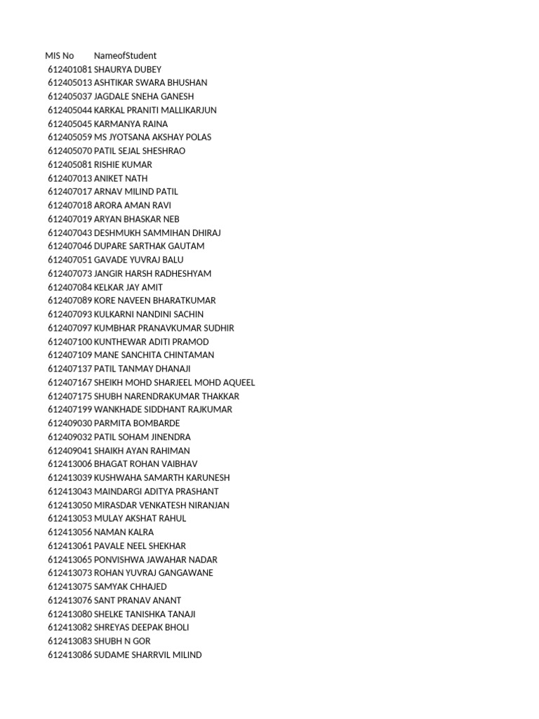 Student List for MIS Registration | PDF