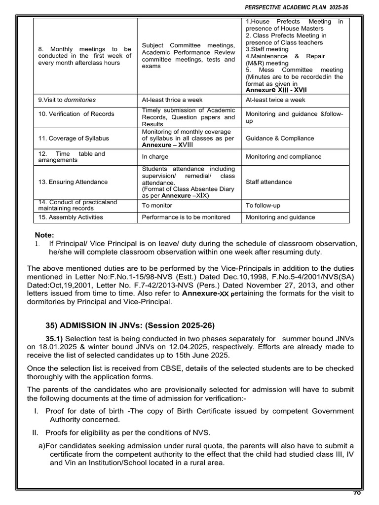 JNV Admission and Academic Plan 2025-26 | PDF