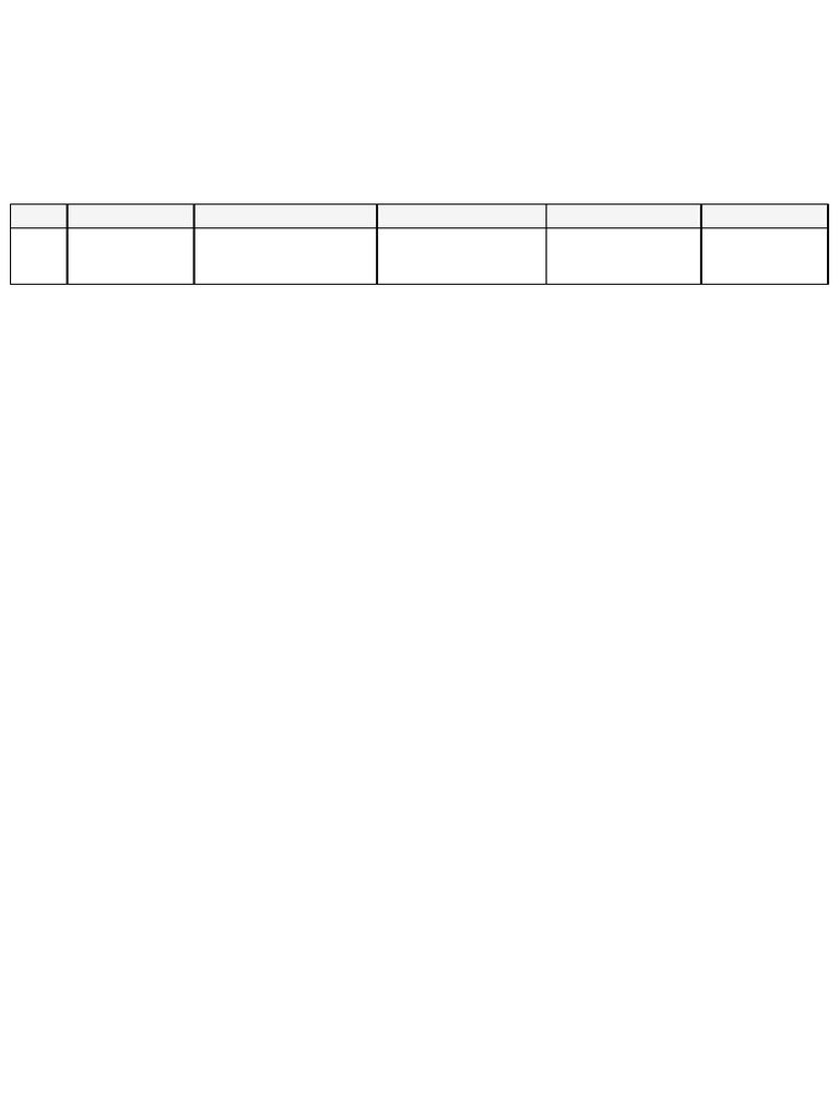 Document 1 Best Final List of Proprietor FSSAI | PDF