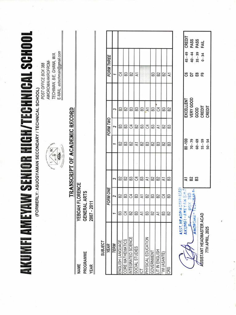 Shs Transcript - Florence[1] - Copy | PDF