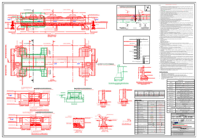 RCC Slab and Box Specifications 2021-22 | PDF | Civil Engineering