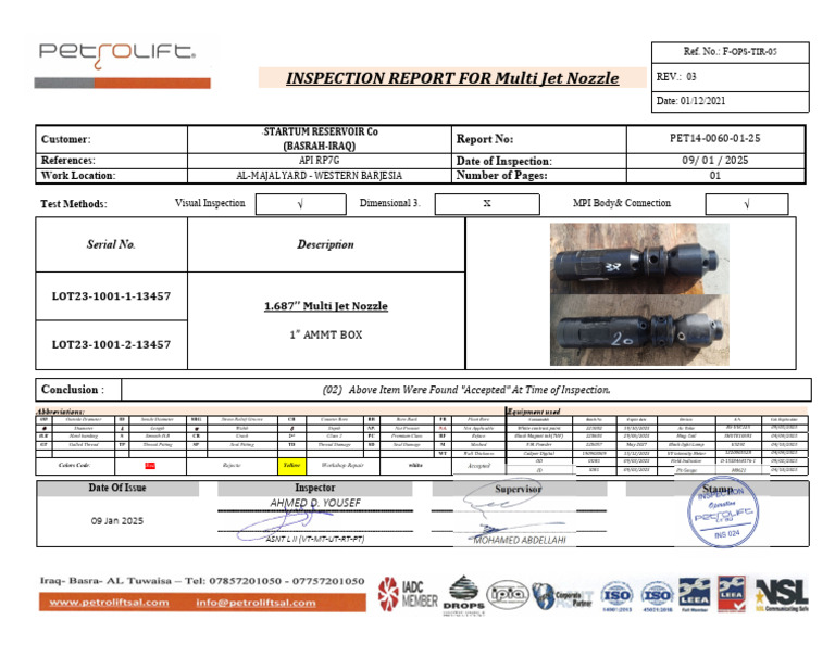 Multi Jet Nozzle Inspection Report | PDF
