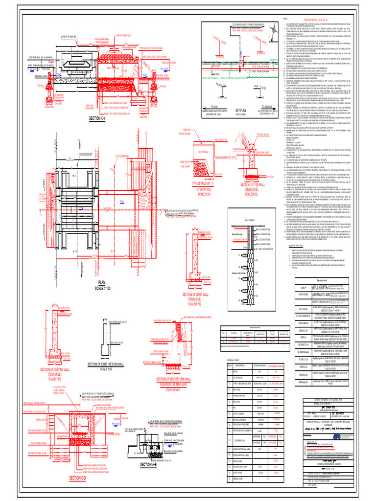 RCC Box and Slab Construction Details | PDF | Architectural Design ...