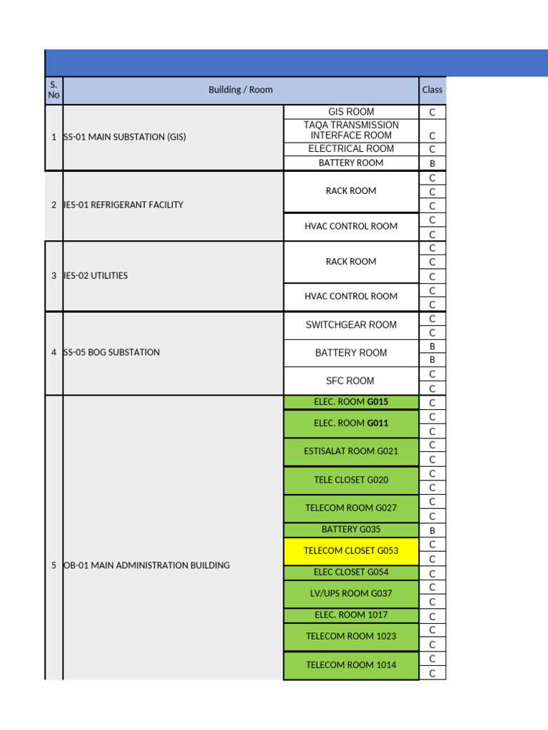 CLEAN AGENT REPORT | PDF | Electric Power | Electricity