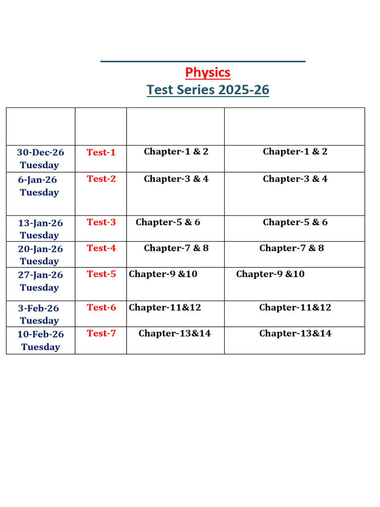 Physics Test Series 2025-26 Schedule | PDF