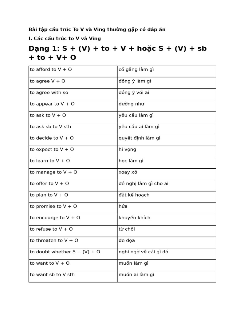 V-Ing, To V | PDF