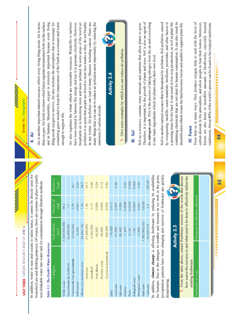 Land Form | PDF