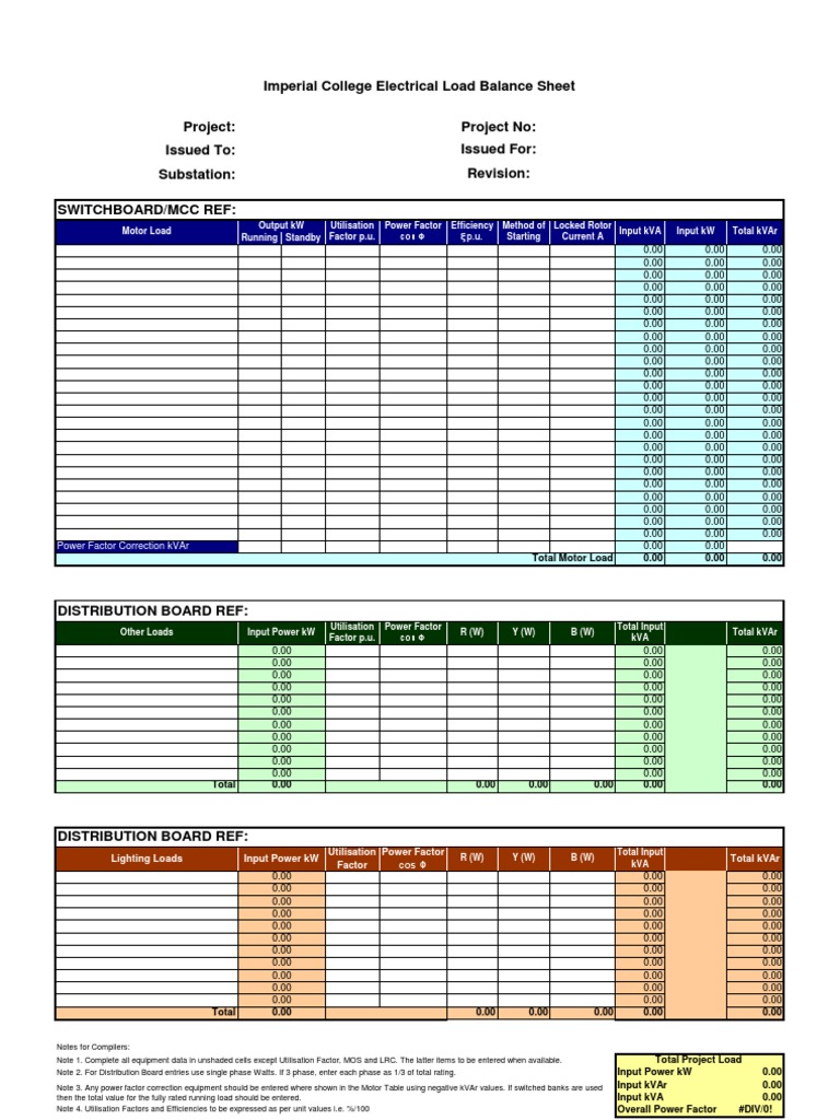 Imperial College Electrical Load Balance Sheet | PDF | Computers