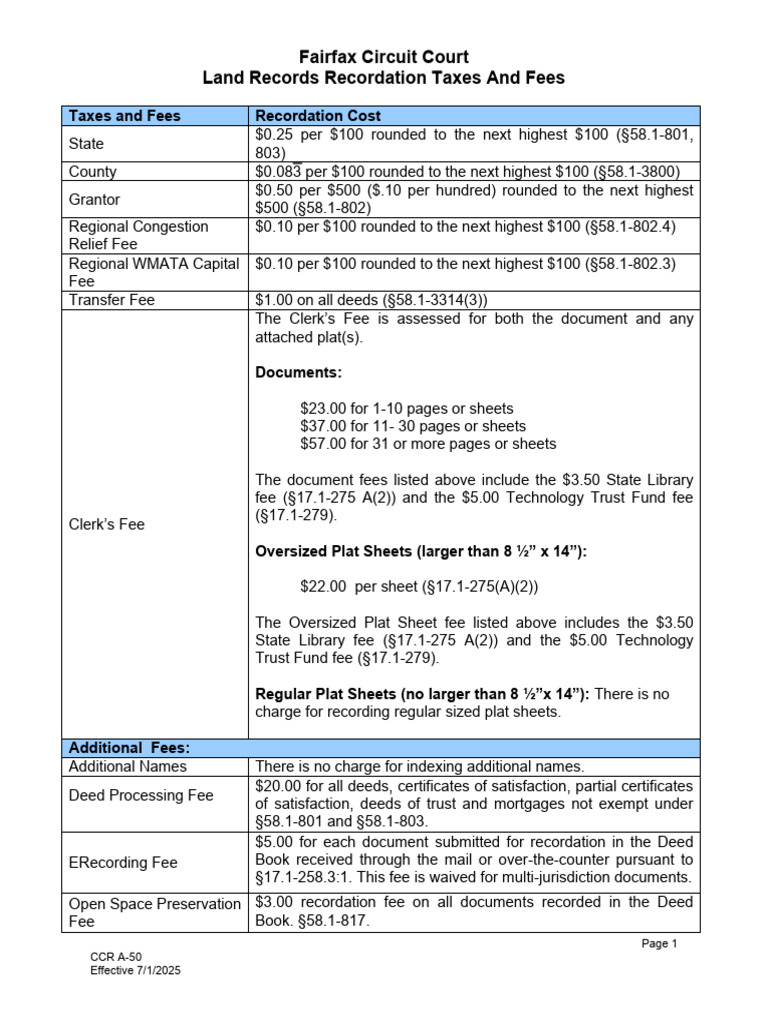 Fairfax Circuit Court Recordation Fees | PDF | Deed | Fee
