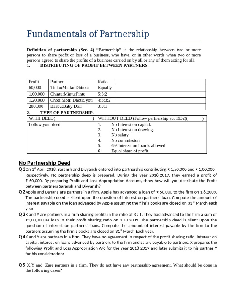 Partnership Basics: Profit Distribution & Types | PDF | Partnership ...