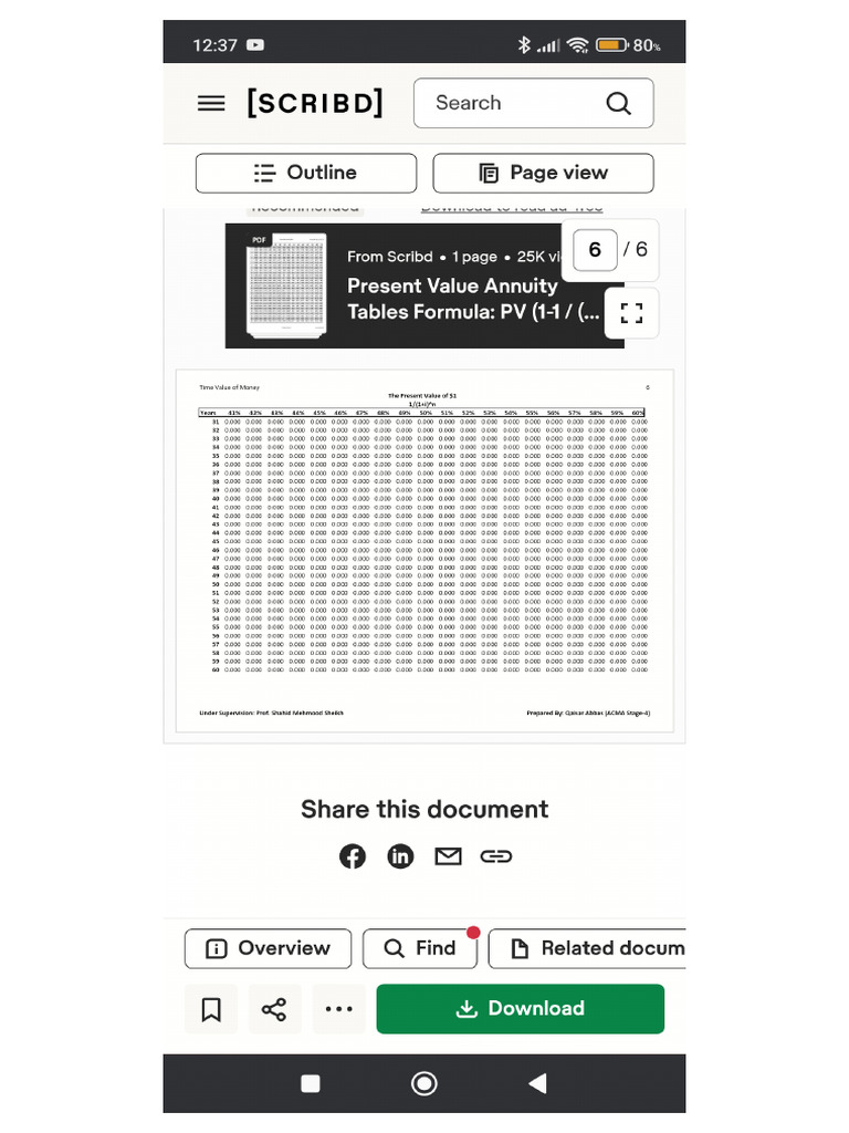 Class notes google and chrome | PDF