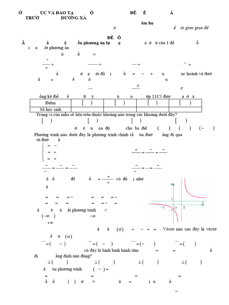 Dap An Toan 1 | PDF