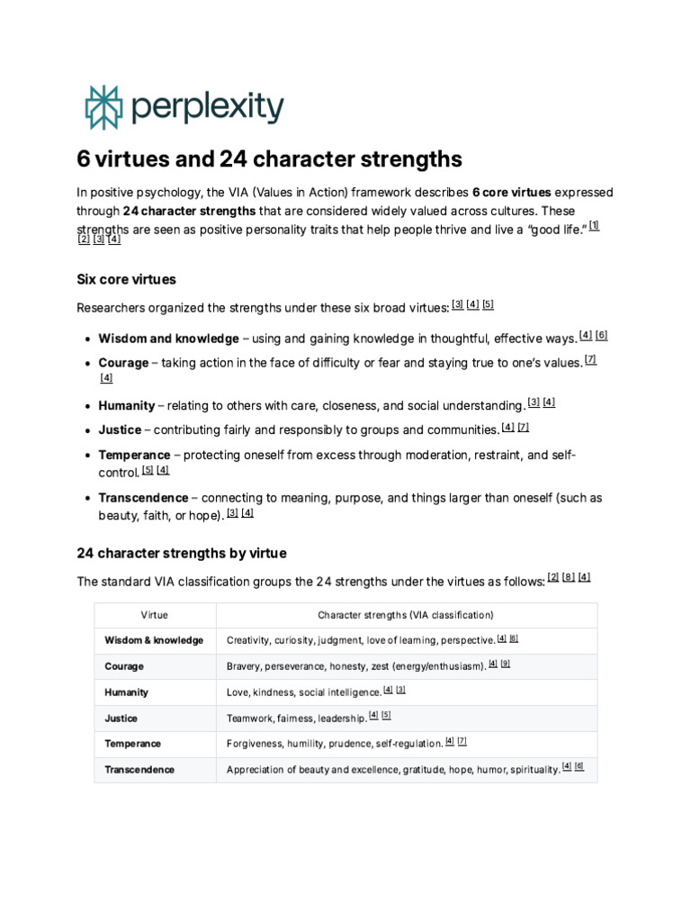 VIA Framework: 6 Virtues & 24 Strengths | PDF | Virtue | Courage