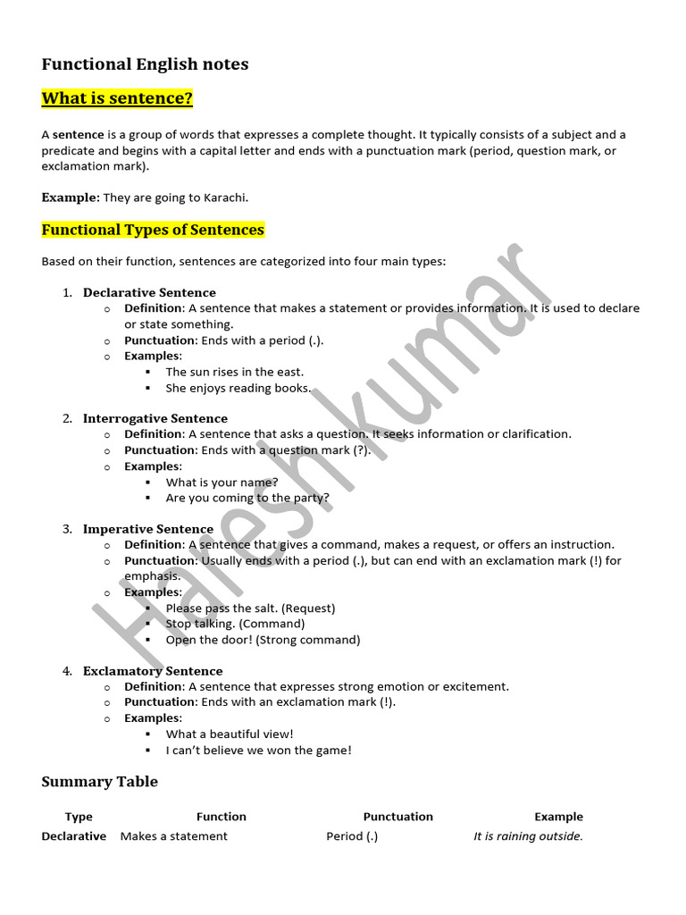 Functional English Notes | PDF | Verb | Noun
