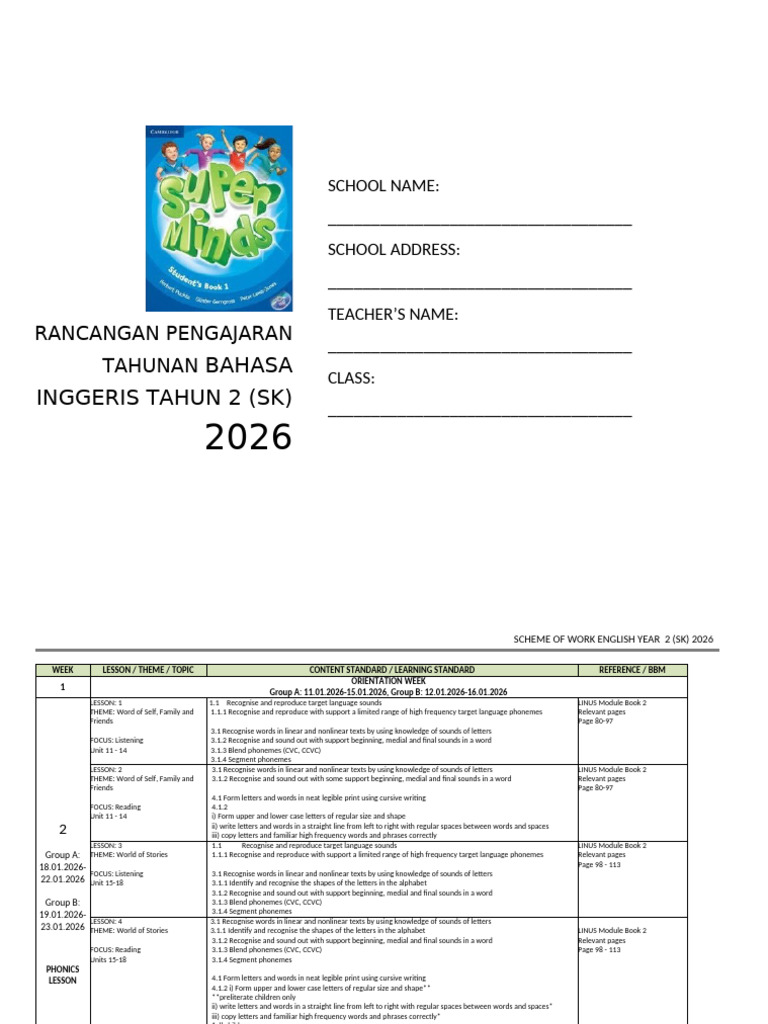 English Year 2 Scheme of Work 2026 | PDF | Information | Communication