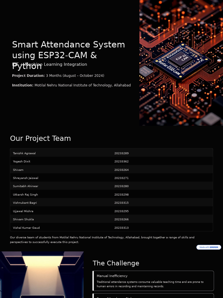 Smart Attendance System with ESP32-CAM | PDF | Encryption | Transport ...