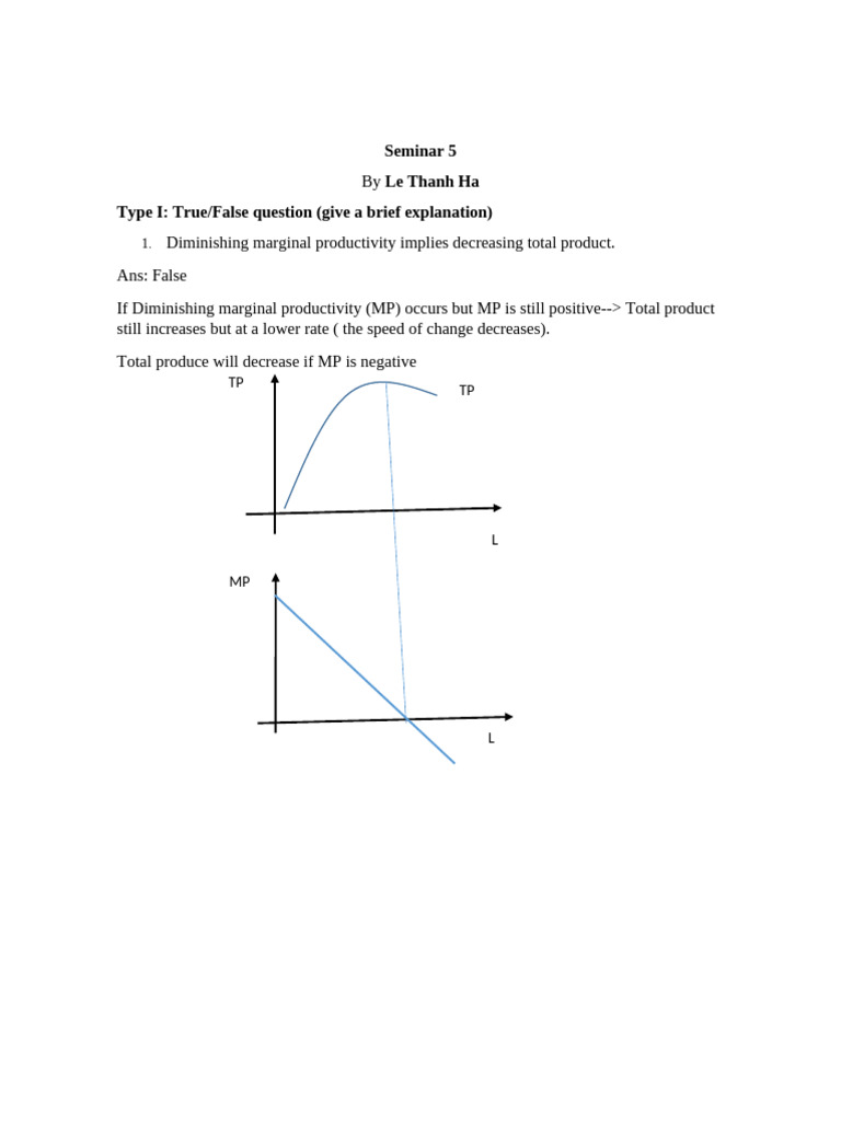 Economic Concepts: Marginal Cost & Productivity | PDF | Marginal Cost ...