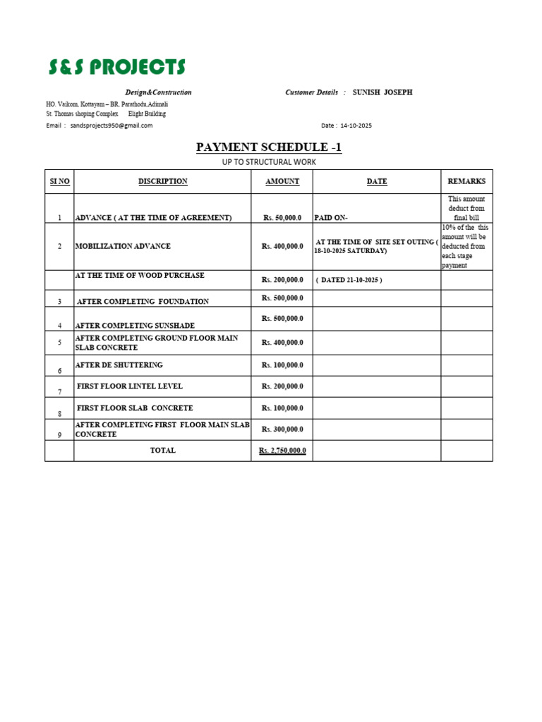 Construction Payment Schedule Overview | PDF | Architectural Design ...