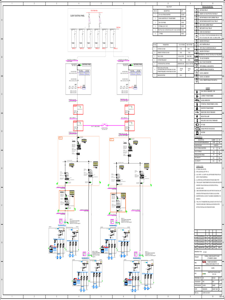 132 kV Main Bus Protection Details | PDF | Power (Physics) | Electrical ...