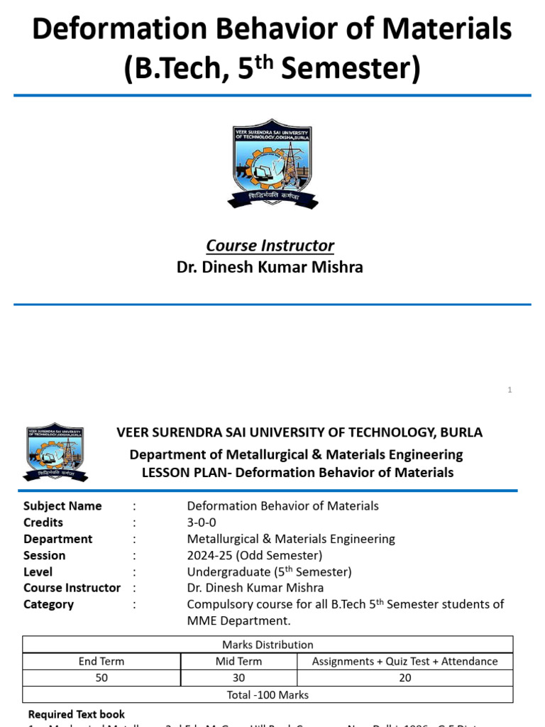 Deformation Behavior of Materials Guide | PDF | Deformation ...